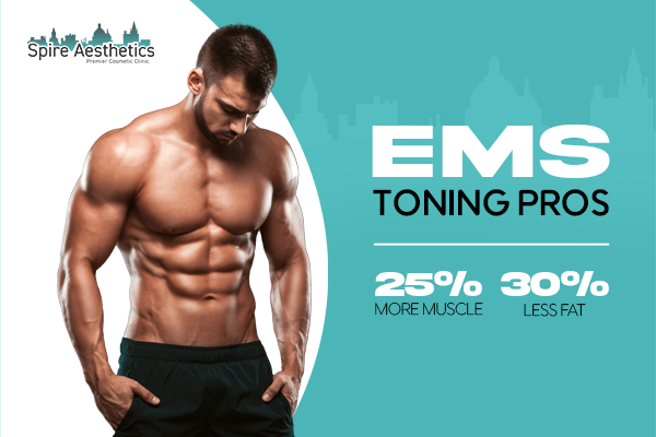 image of man with benefits of EMS toning pros treatment to help combat weight gain Wibsey